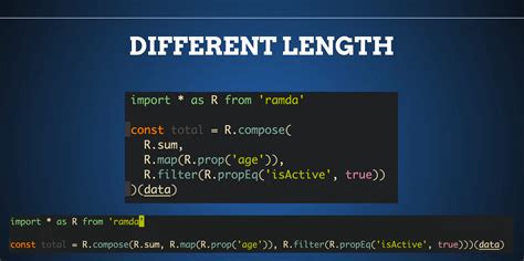 prettierrc|prettier printwidth 80 vs 120.